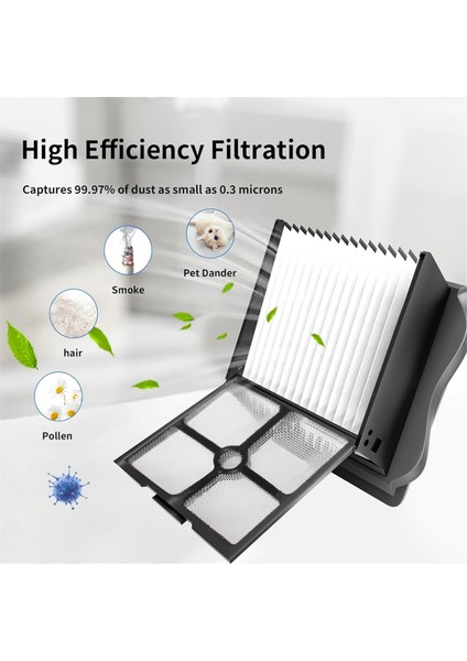 Tineco Floor One S5/floor One S5 Pro Kablosuz Elektrikli Süpürge Fırça Silindirleri Için Silindir Fırça Değişimi ve Filtreler (Yurt Dışından) fırsatları