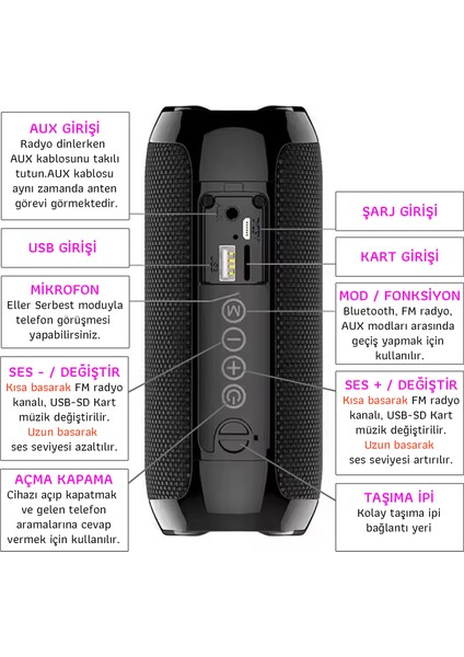 TG-117 Su Geçirmez Fm Radyo Subwoofer Baslı Bluetooth Kablosuz Outdoor Hoparlör