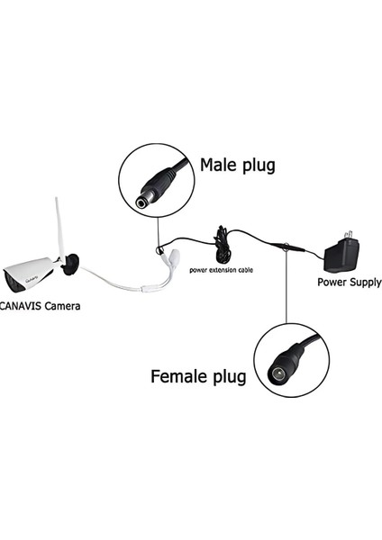 Adaptör Uzatma Kablosu 3 Metre