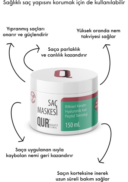 Vegan Keratin Saç Maskesi Besleyici Parlaklık Veren Dökülmeye Karşı ve Uzatma Etkili fiyatları