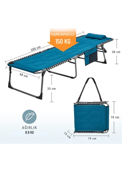 Kingcamp Bavaria Cozy Premium 5 Kademeli Katlanır Şezlong Blue indirimleri