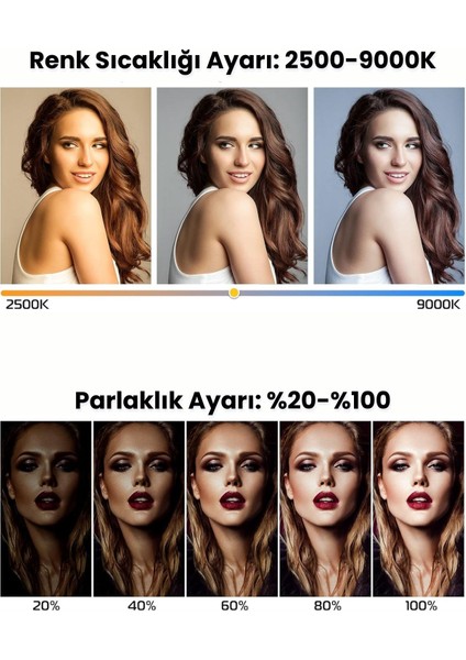 Profesyonel Fotoğraf ve Video Aydınlatma Aparatı