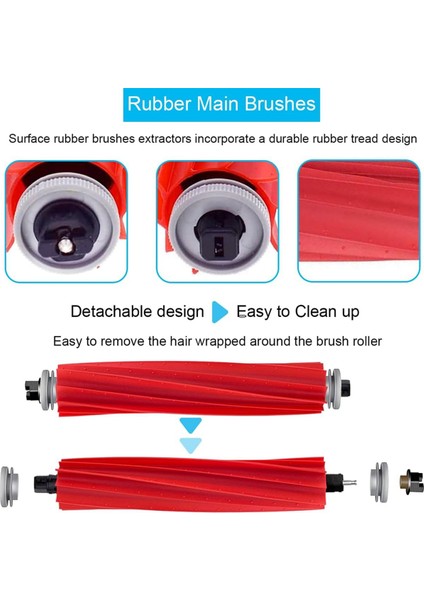 S7 Pro Ultra/s7 Maxv Elektrikli Süpürge Için Yedek Parçalar Ana Yan Fırça Paspas Filtre Torbaları (Yurt Dışından) modelleri