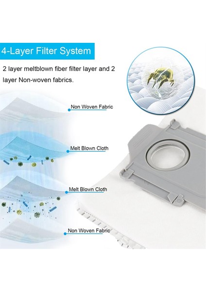 S7 Pro Ultra/s7 Maxv Elektrikli Süpürge Için Yedek Parçalar Ana Yan Fırça Paspas Filtre Torbaları (Yurt Dışından) fırsatları