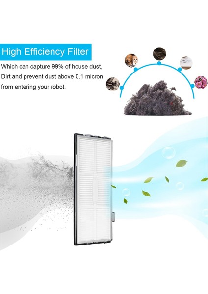 S7 Pro Ultra/s7 Maxv Elektrikli Süpürge Için Yedek Parçalar Ana Yan Fırça Paspas Filtre Torbaları (Yurt Dışından) indirimleri