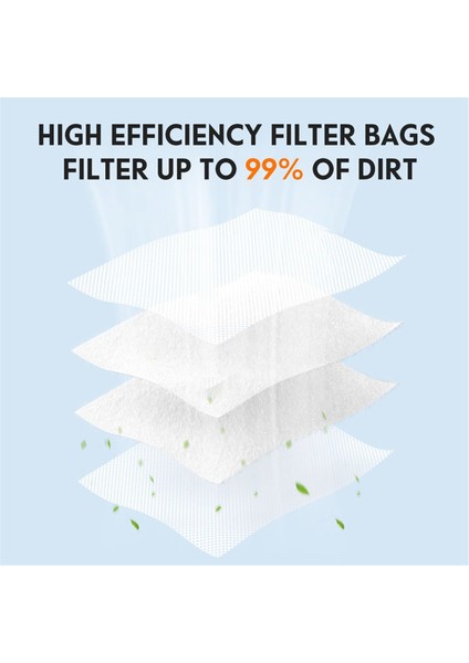 S7/s7+/s7 Plus S7 Maxv Pro Ultra Elektrikli Süpürge Aksesuar Seti Torba Bezi Için Yedek Parçalar (Yurt Dışından) fırsatları