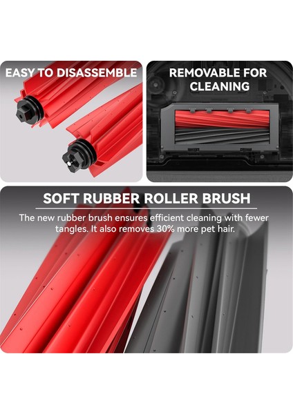 S8 Pro Ultra Elektrikli Süpürge Aksesuarları Ana Silindir Fırçaları Yedek Yedek Parçaları (Yurt Dışından) fiyatları