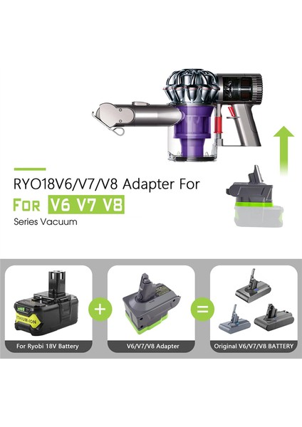 RYO18V6V7V8 18V'U Dysom V6 V7 V8 Animal Absolute Elektrikli Süpürgelere Dönüştürmek Için 3'ü 1 Arada Pil Adaptörü (Yurt Dışından)