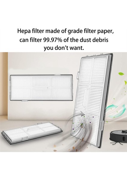 S8 Pro Ultra / S8+/ Plus Elektrikli Süpürge Silindir Fırça Hepa Filtre Paspas Bez Çanta Için Aksesuar Seti (Yurt Dışından) modelleri