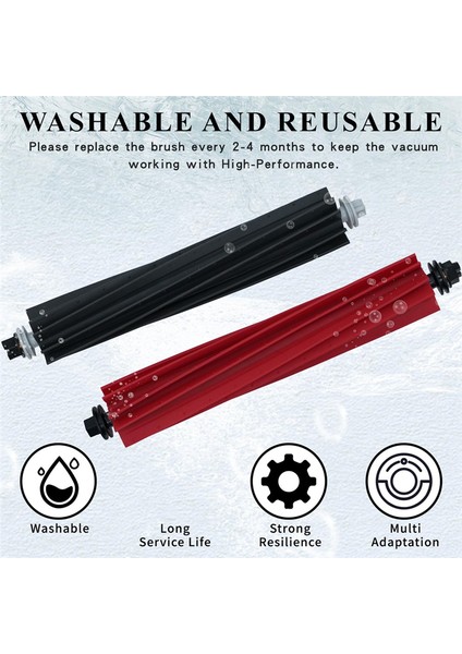 S8 Pro Ultra /s8+/s8 Elektrikli Süpürge Yedek Parçaları Için 14 Adet Yıkanabilir Filtre Paspas Bezi Silindir Yan Fırça (Yurt Dışından) fırsatları