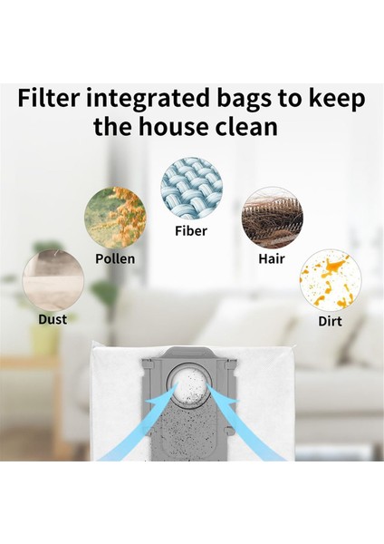 S8 Plus S8+ Pro Ultra G20 Robot Süpürge Ana Yan Fırça Paspas Filtre Toz Torbası Temizleme Rulo Parçaları (Yurt Dışından) fırsatları