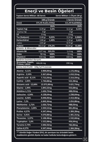 Whey Isolate Protein 2000 gr 66 Servis Dubai Çikolatası