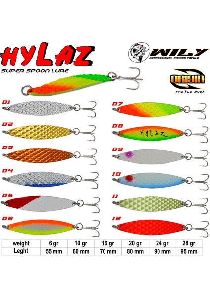 Hylaz Kaşık 16 gr 70 mm - Hologramlı fiyatları