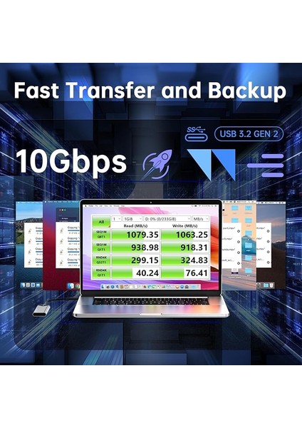 Alüminyum M.2 Nvme Sata SSD Muhafaza Adaptörü, USB 3.2 Gen 2 (10 Gbps)