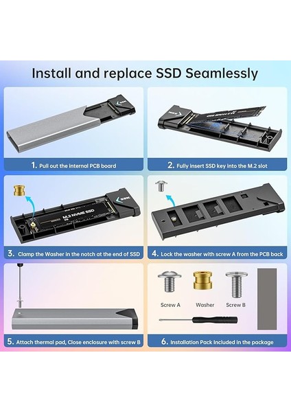 Alüminyum M.2 Nvme Sata SSD Muhafaza Adaptörü, USB 3.2 Gen 2 (10 Gbps)