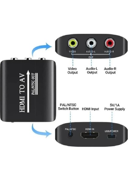 HDMI To Av Rca Tos Çevirici Dönüştürücü Adaptör HDMI To Av Rca