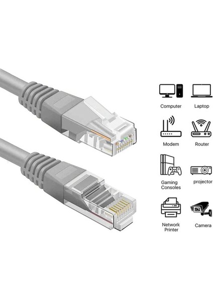 - 20 Metre Internet Kablosu Ethernet Cat6