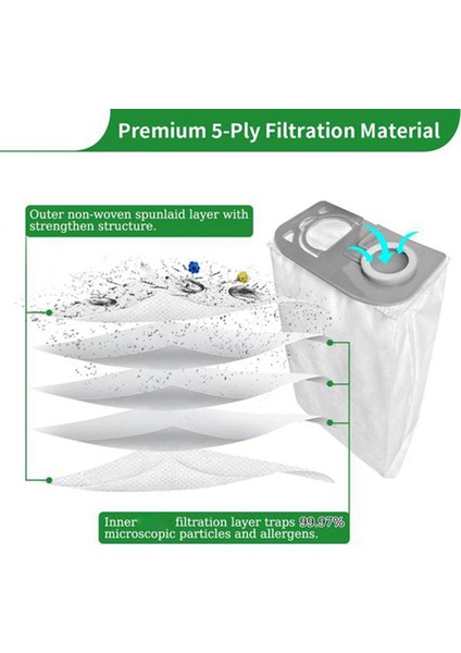 Riccar R25 Serisi Dik Temizleyiciler Için 12 Adet Hepa Elektrikli Süpürge Torbası Ağır Hizmet Tipi (Yurt Dışından) indirimleri