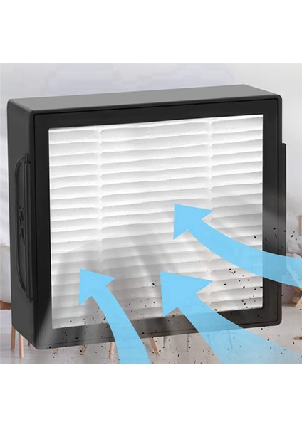 7 Adet J7+ Robot Süpürge Hepa Filtre Yedek Parça Aksesuar (Yurt Dışından) indirimleri