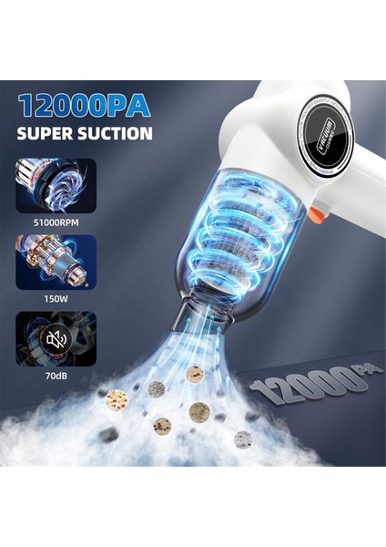 Kablosuz Araba Süpürgesi 9000PA Mini Kablosuz El Tipi 3'ü 1 Arada Taşınabilir Ev Için (Yurt Dışından) indirimleri