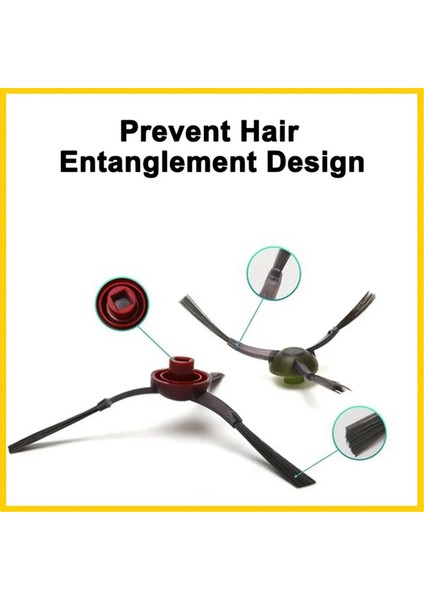 T9 T8 N8 Pro 920 950 Elektrikli Süpürge Yedek Parçaları Için Hepa Filtresi (Yurt Dışından) indirimleri