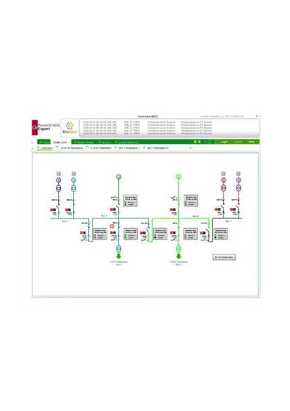 Schneider Electric PSA101112-ECOSTRUXURE Power Operation, Full, 500 Points