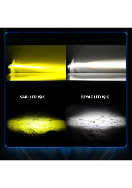 Motosiklet LED Sis Farı 2 Adet Set Metal Kasa Baykuş Model Delici Beyaz Sarı Çift Renk fiyatları