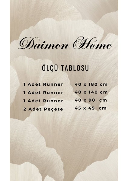 Lori Model Güpürlü 5'li Runnerlı Oda Takımları ( Ranır )