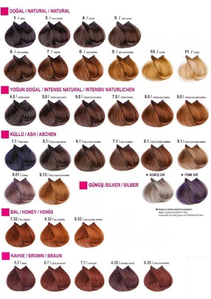 Neva Color Sac Boyası 6.35 modelleri