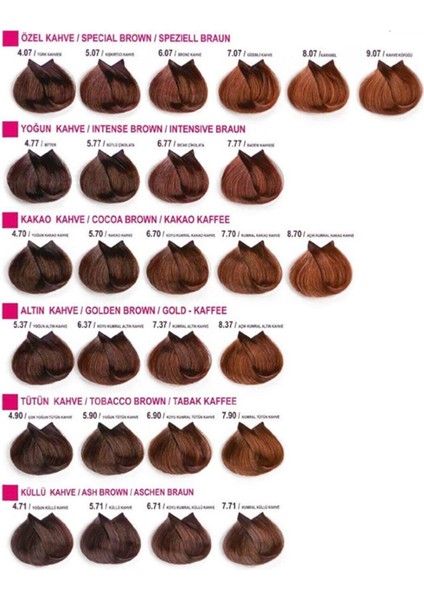 Neva Color Sac Boyası 6.35 fırsatları