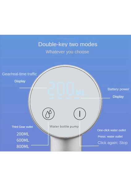 Su Şişesi Pompası Ev USB Elektrikli Katlanabilir Su Emme Cihazı Su Sebili Su Pompası 5 Galon Şişe Için, A (Yurt Dışından) fırsatları