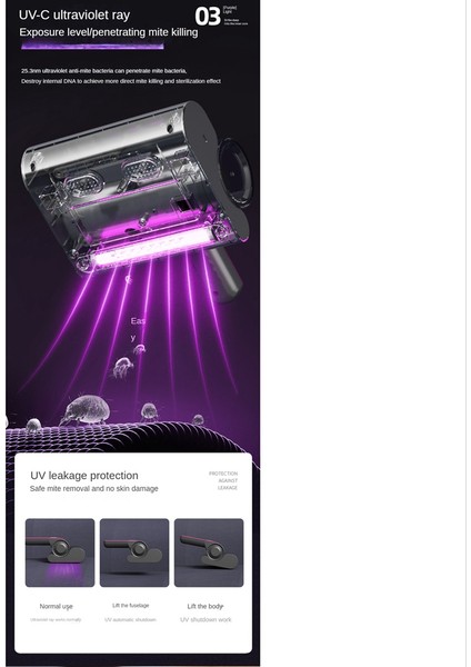 Ev Yatak Yorgan Uv Sterilizasyon Dezenfeksiyonu Için Kablosuz Akar Sökücü 7500PA El Toz Giderme Ölçer Vakum-Beyaz (Yurt Dışından)