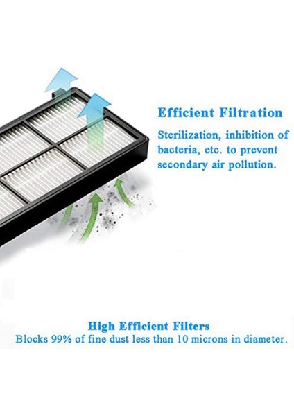 800 900 Serisi Için Yedek Fırça Seti, 800 805 850 851 860 865 866 870 880 890 900 960 966 980 Kiti (Yurt Dışından) modelleri