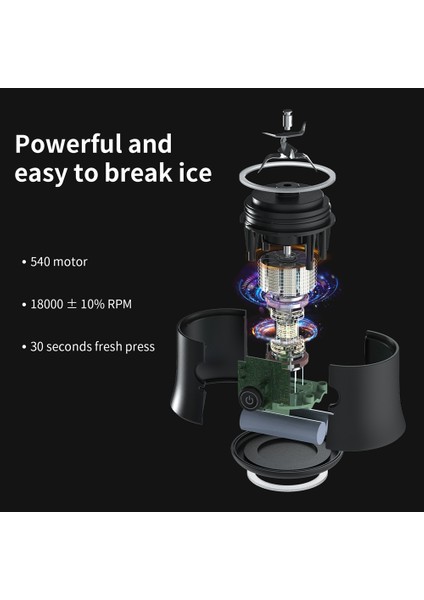 600 ml Taşınabilir Blender Elektrikli Sıkacakları Meyve Karıştırıcılar 4000 Mah USB Şarj Edilebilir Smoothie Mini Blender Kişisel Meyve Sıkacağı-B (Yurt Dışından) fiyatları