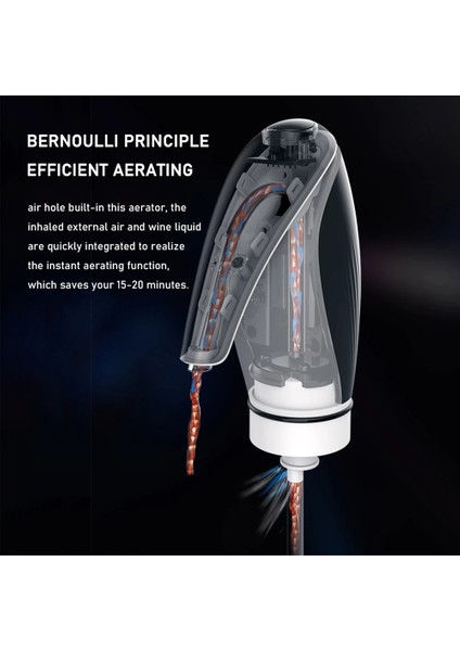 2 In 1 Elektrikli Şarap Havalandırıcı Dekantör Şarap Şişesi Tıpa ile Hızlı Ayılma Otomatik Şarap Dağıtıcı Dökücü Seti Kırmızı (Yurt Dışından)