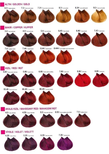 Neva Color Sac Boyası 6.11