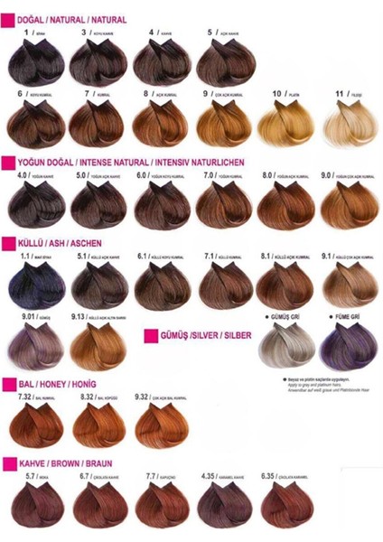 Neva Color Sac Boyası 7.77 modelleri