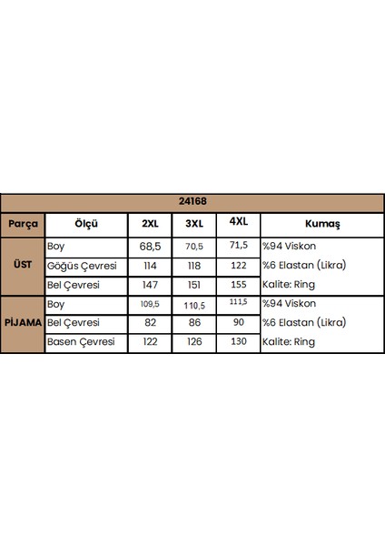 Kadın Çiçek ve Yaprak Desenli Dantelli Büyük Beden Pijama Takımı 24168BAT