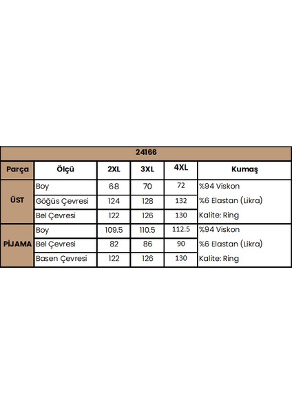 Kadın Yaprak Desenli Dantelli V Yaka Büyük Beden Pijama Takımı 24166BAT