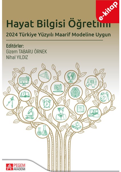 Hayat Bilgisi Öğretimi 2024 Türkiye Yüzyılı Maarif Modeline Uygun