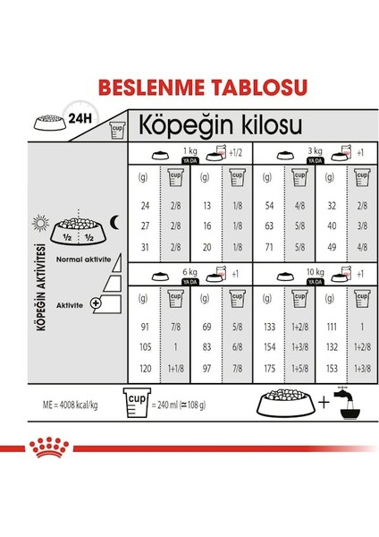 Mini Dermacomfort Yetişkin Köpek Maması 3 Kg