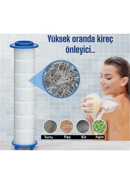2 Adet Yedek Filtreli Su Tasarruflu Kireç Önleyici Beyaz Masajlı Duş Başlığı