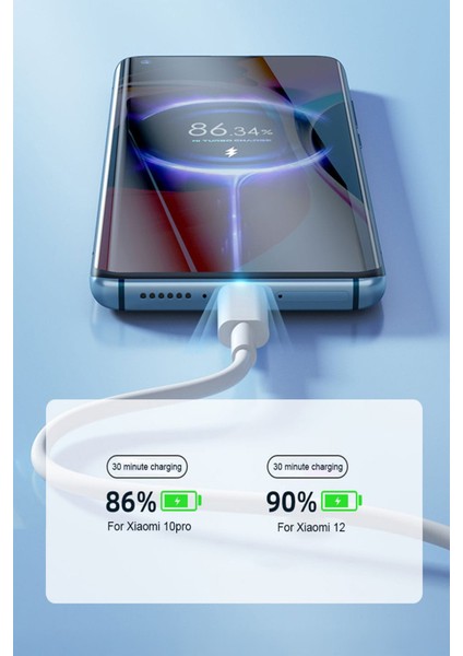 J20 Type-C 10A/120W/480MBPS Şarj ve Data Kablosu -2mt