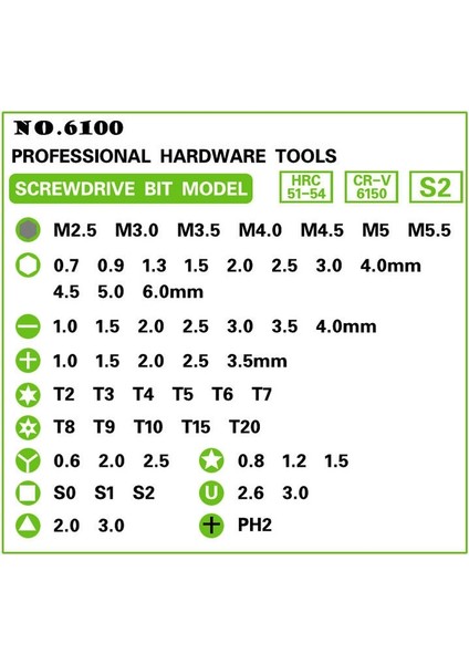 60'I 1 Arada S2 Tool Ste Hassas Tornavida Mavi (Yurt Dışından)
