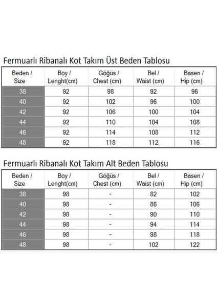 Fermuarlı Ribanalı Kot Takım Koyu Mavi 19363 indirimleri