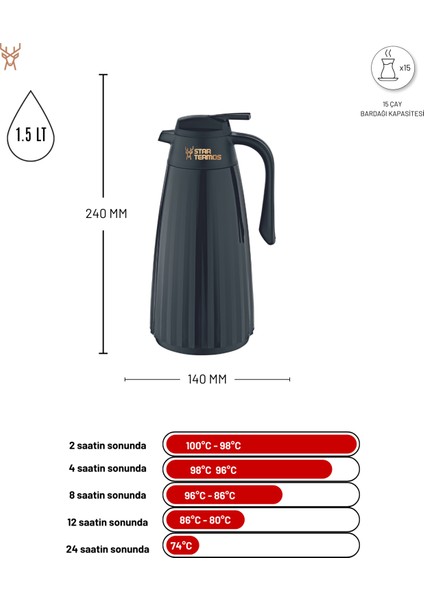 Zagana Serisi Cam Termos 1.5 Litre Siyah STK-6162