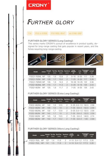 Further Glory 2 S802M 243CM 7-25GR Spin Kamış
