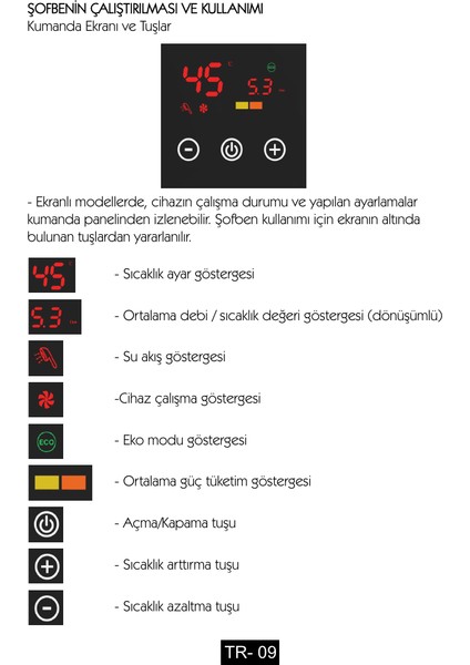 Tulpar9000 Watt MONOFAZE Merkezi Sistem ve Güneş Su Isıtma Sistemine Uyumlu DİJİTAL Şofben