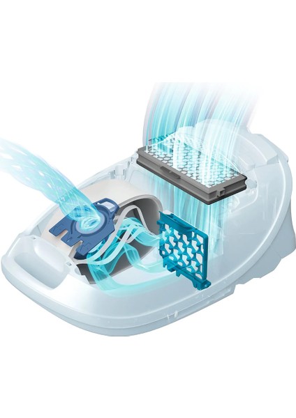12421130 Hyclean Gn 3D 4'Lü Toz Torbası