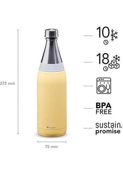 Fresco Thermavac Su Şişesi 0.6 L Limon Sarısı